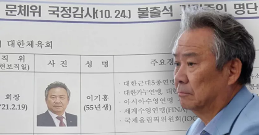 스포츠소식, '국감 노쇼' 이기흥 체육회장 '지방출장 꼼수' 의혹에 분노한 문체위, 동행명령장 발부