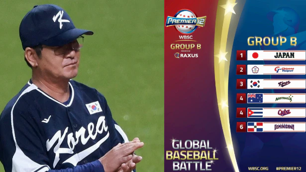 WBSC, 한국 프리미어12 슈퍼라운드 진출 ‘위기’…일본·대만 경기 결과에 달린 경우의 수는?